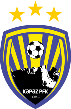 Loqonun şəkli