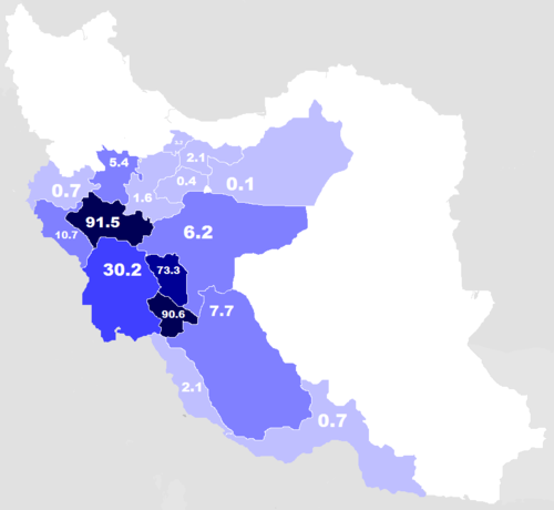 Ostanlar üzrə lurların nisbəti, 2010 sorğusu