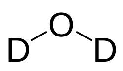 Kimyəvi quruluşun şəkli