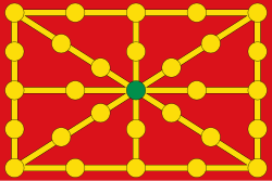 Bayraq