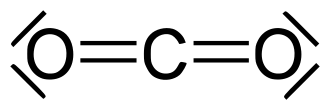 Karbon qazı
