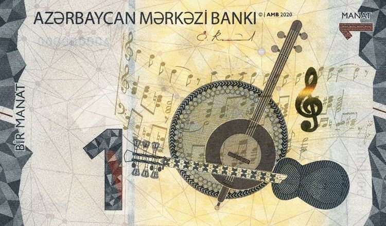 Azərbaycan valyutası