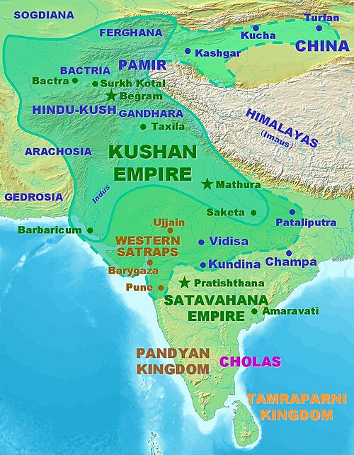 Kuşan İmperiyası