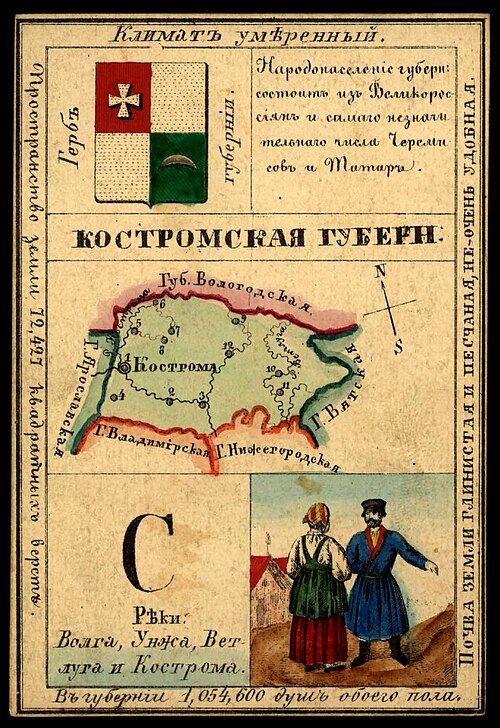 Kostroma quberniyası
