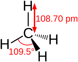 Kimyəvi quruluşun şəkli