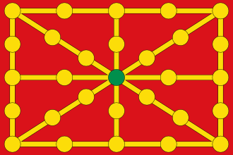 Navarra krallığı