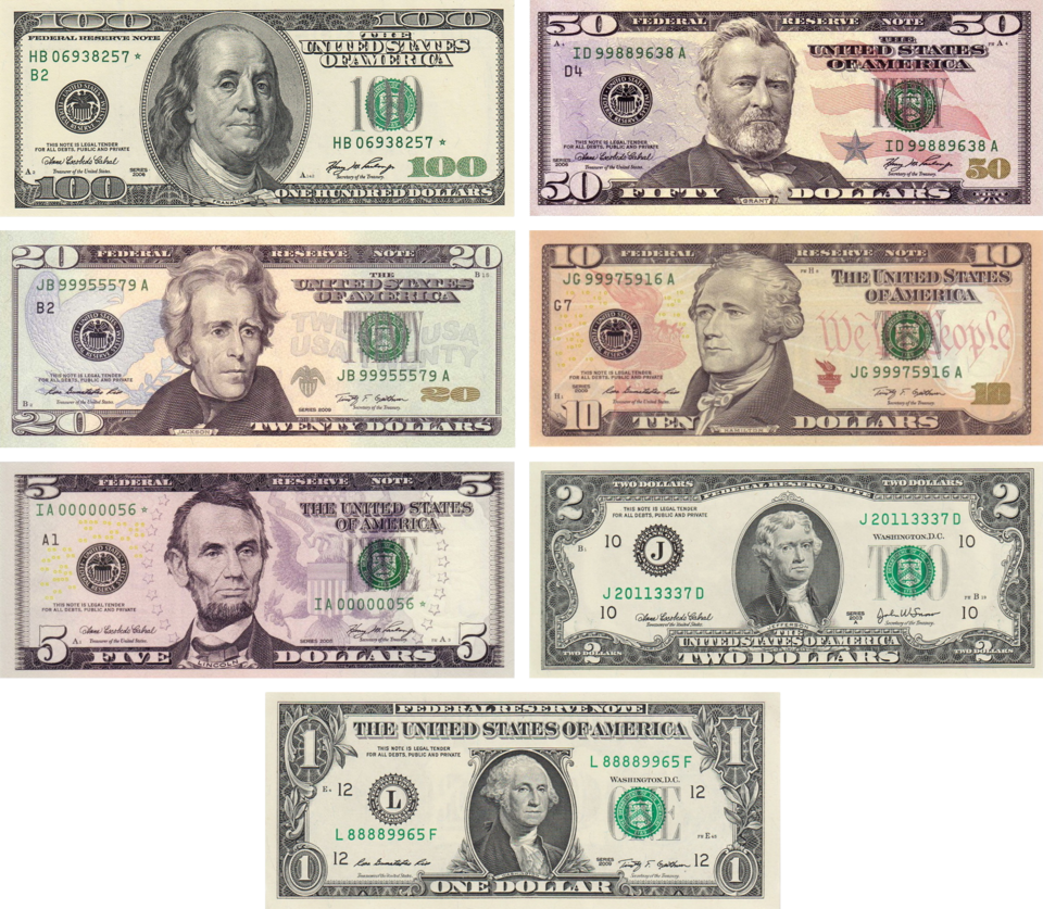 Dollar (ABŞ)