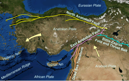 Anadolu yaylası