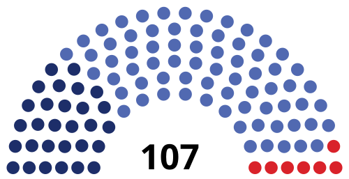 Ermənistan parlamenti