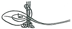 İmzanın şəkli