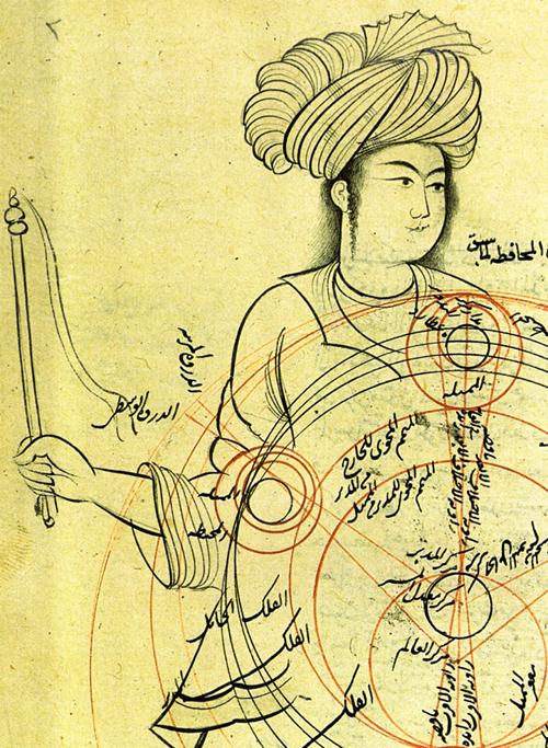 Qütbəddin Şirazi