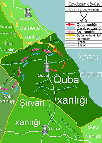 Gavduşan döyüşü